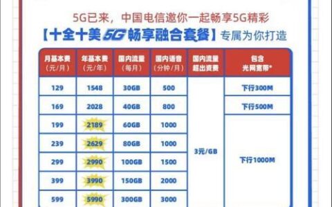 2023年最新5g电信宽带套餐价格表