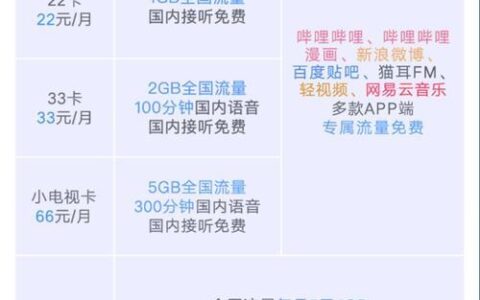 可以选择归属地的流量卡，为何越来越受欢迎？