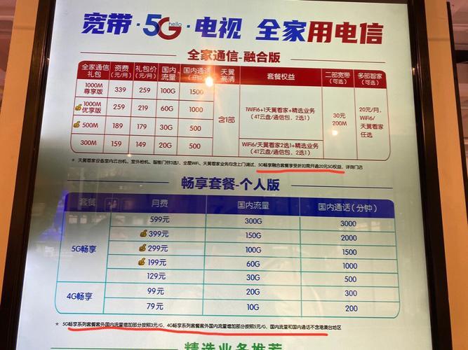199元电信宽带套餐，流量多、网速快，是你的菜吗？