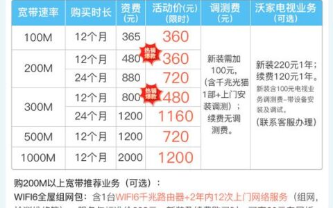 宽带300兆一年多少钱？