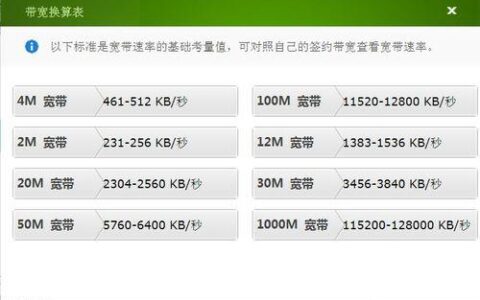 宽带1M等于多少G？一文搞懂宽带单位换算