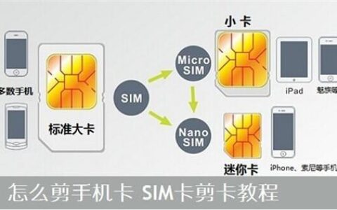 手机卡怎么申请？教你3种方法，简单易懂