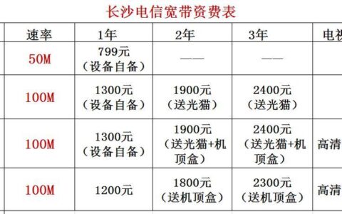 南京电信宽带套餐推荐，2023年最新资费