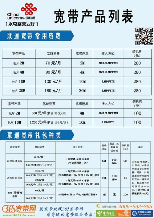 北京中国联通宽带套餐价格表2023