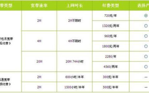 电信20m宽带多少钱一年？2023最新资讯