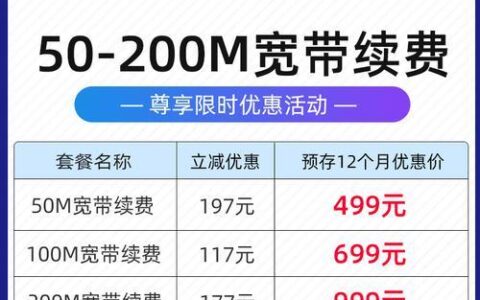 电信宽带50M够用吗？看完这篇文章你就知道了