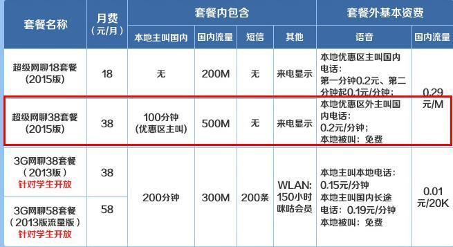 转网到移动有什么套餐？