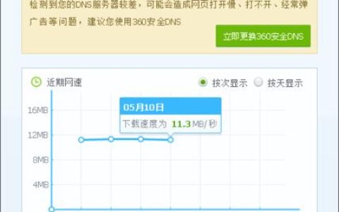 500M宽带测速，看看你的网速达标了吗？
