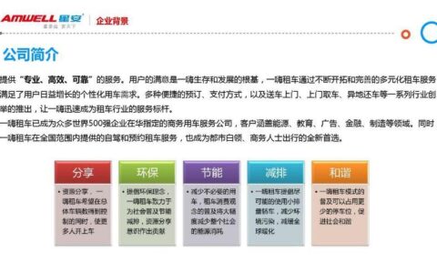 河南联通政企套餐：满足政府、企业多元化需求