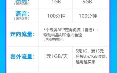电信号套餐大全：流量、语音、短信、4G、5G等