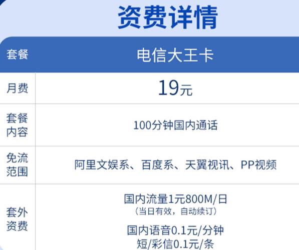 电信补卡多少钱一张？看完这篇文章就知道了