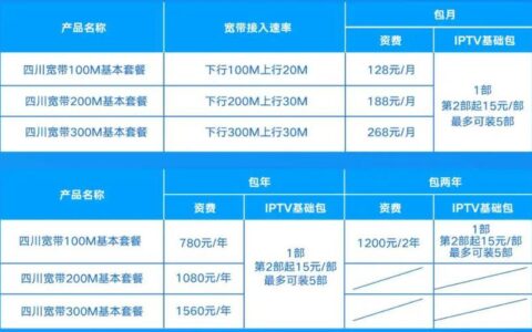 昆明广电宽带资费2023年最新资讯
