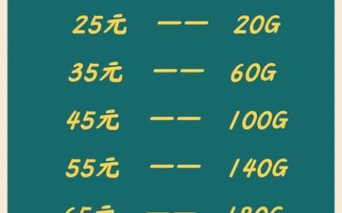 电信移动流量卡哪个划算？看完这篇文章就知道了