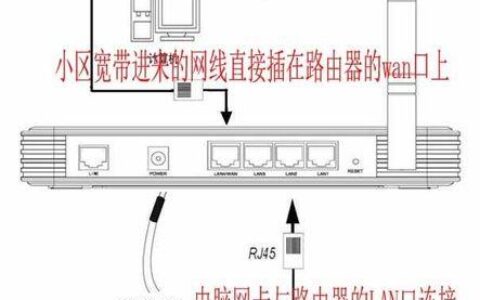 可移动宽带无线网安装教程，简单几步搞定
