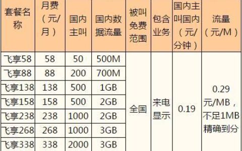 东莞移动流量套餐推荐2023