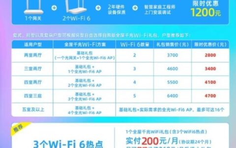 联通FTTR费用介绍，一文搞定