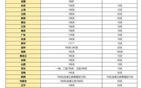 固安联通宽带收费标准2023年最新版