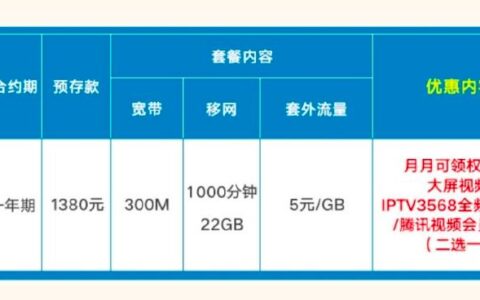 电信119元宽带套餐：性价比之选，畅享高速网络