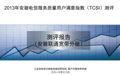 合肥联通宽带怎么样？测评报告来了