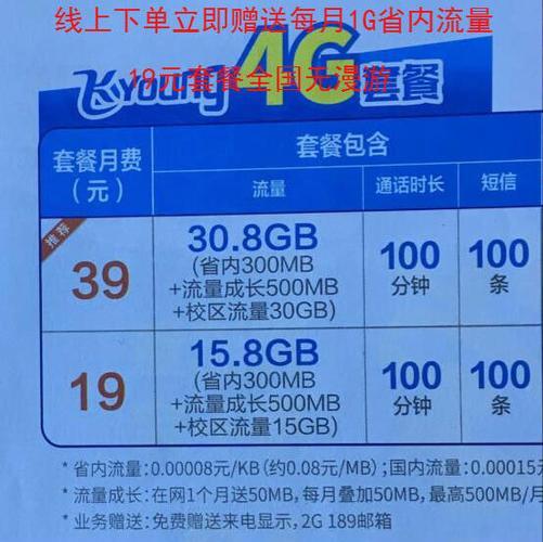 江苏电信19元套餐：流量多、通话省，性价比高