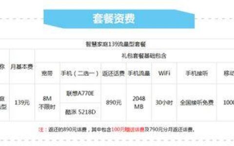 电信148元宽带套餐：500Mbps+135GB流量+800分钟语音，性价比如何？