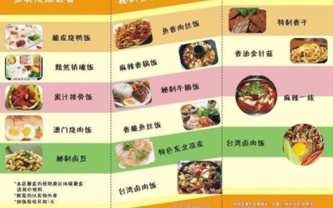 50元商务套餐菜单推荐，让你高效又省钱