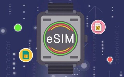联通eSIM卡套餐，让你的手机更自由