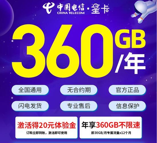 电信纯流量卡1000g，流量大用不尽，适合哪些人群？