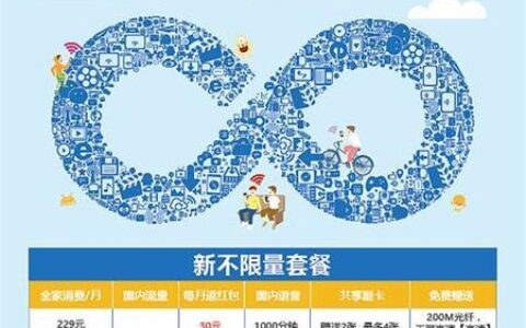 电信高流量套餐，满足你的流量需求