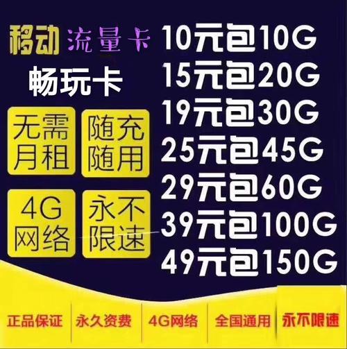 河北流量卡哪个最划算？看完这篇你就懂了