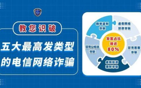 网络诈骗是电信诈骗吗？