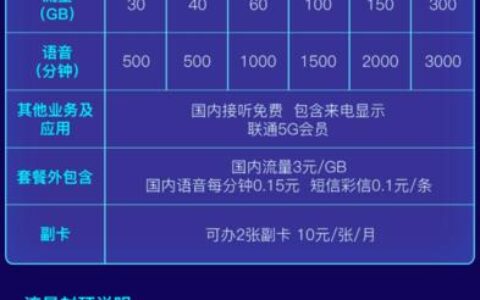 30g流量套餐多少钱？各大运营商套餐价格大盘点