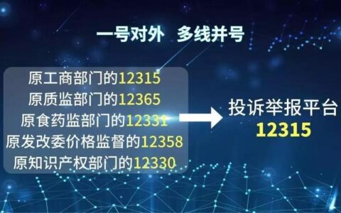 12315能管联通吗？答案在这里