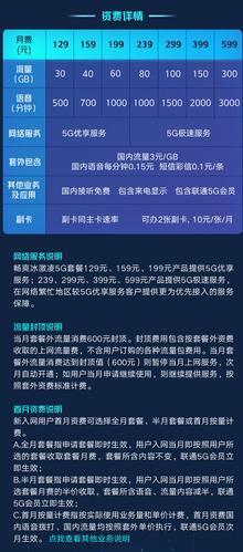 联通冰淇淋5g129套餐详细介绍，性价比高