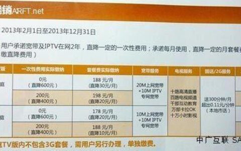 联通IPTV资费详解，2023年最新资讯