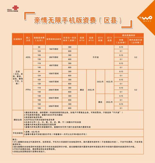 联通半年宽带多少钱？看完这篇文章就知道了