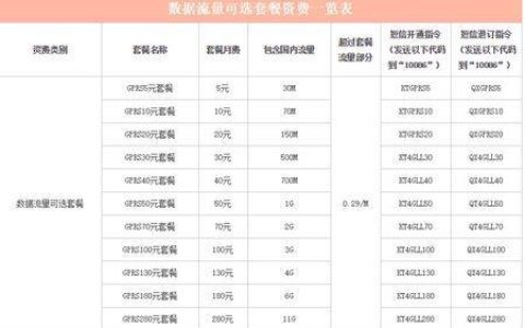大庆移动流量卡资费详解，2023年最新资费来了！