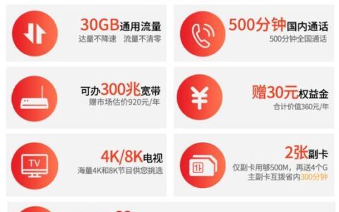 成都电信融合套餐推荐：全家流量畅享，优惠多多