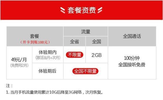 电信畅享卡49元套餐，流量多通话足，月费仅49元