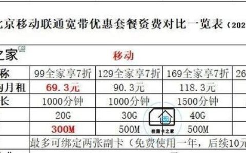 北京移动单宽带价格2023年12月最新报价