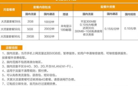 北京电信39元星卡套餐流量详情轻流量用户福音
