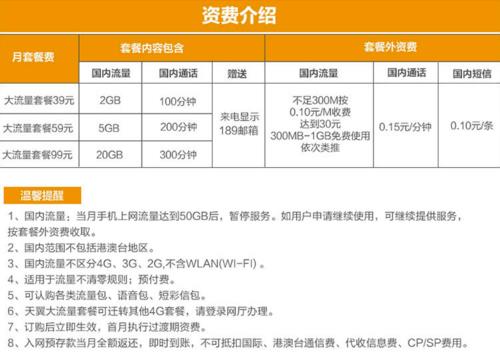 北京电信39元星卡套餐流量详情轻流量用户福音