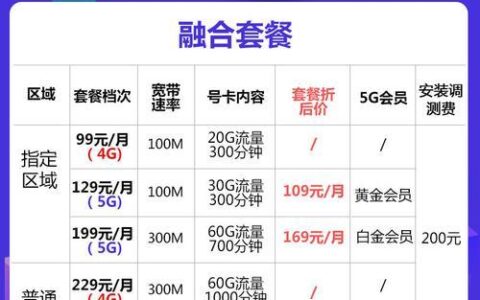 2023年电信200M宽带一年多少钱？