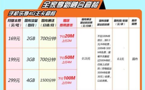 滨海县电信宽带套餐推荐，上网快、流量多、价格优惠
