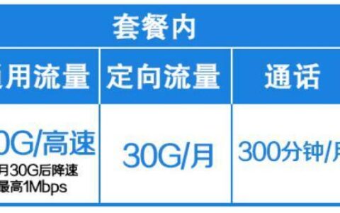 38元移动套餐，性价比高，适合普通用户
