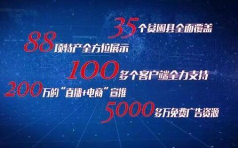 广电手机卡推广：如何在激烈竞争中脱颖而出？