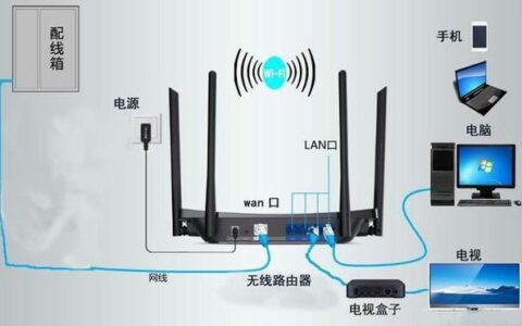 宽带安装步骤详解，教你轻松搞定
