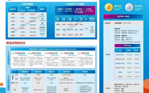 电信套餐网上办理，简单方便，快来体验！