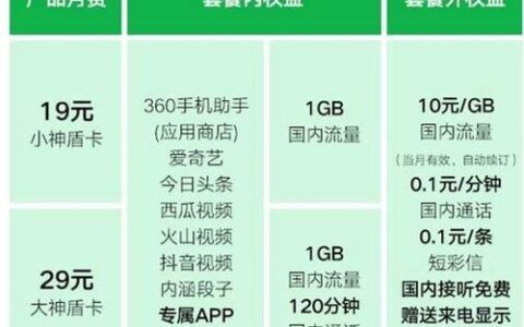 360流量卡是真的吗？看完这篇文章你就知道了