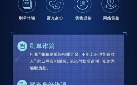电信都包括什么？看完这篇文章就懂了